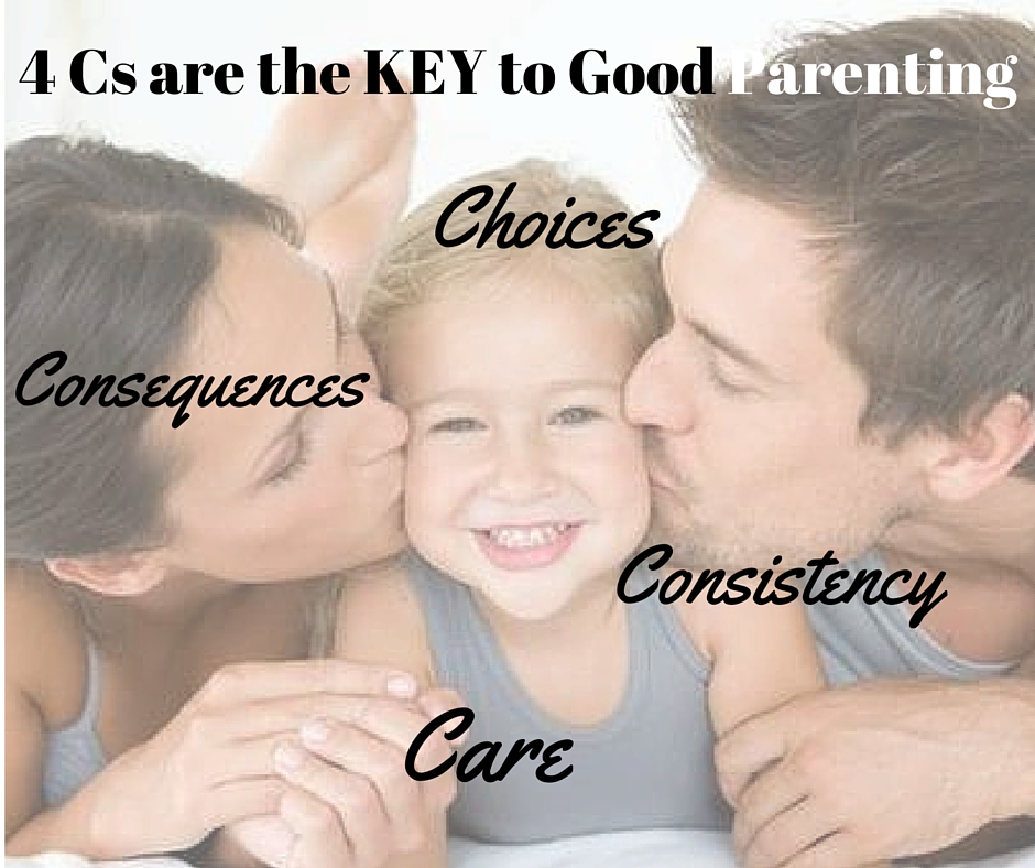 4 Cs are the KEY to Good Parenting