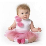 Various Clothing Options for Baby Girls