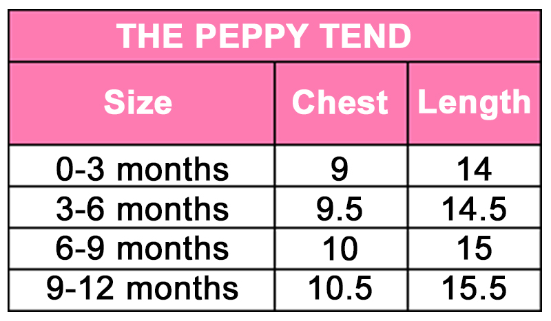 The Peppy TendSize Chart
