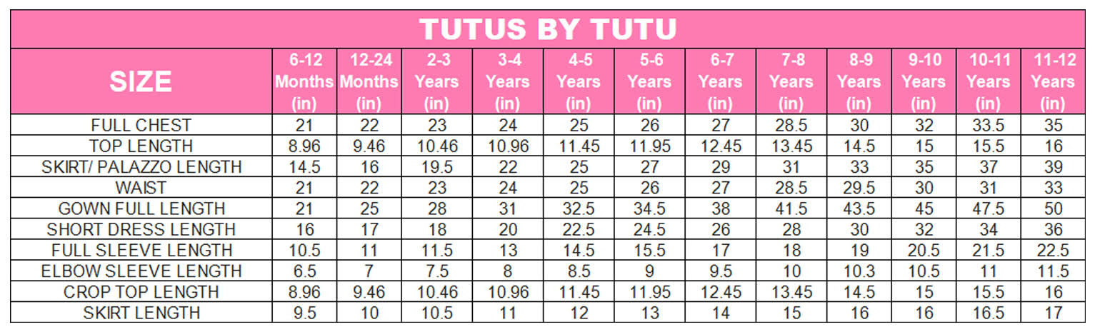 Tutus By TutuSize Chart